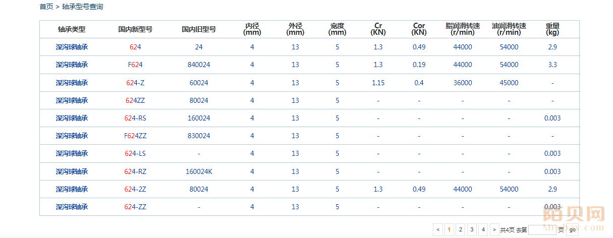 陌貝網(wǎng) 陌貝網(wǎng)